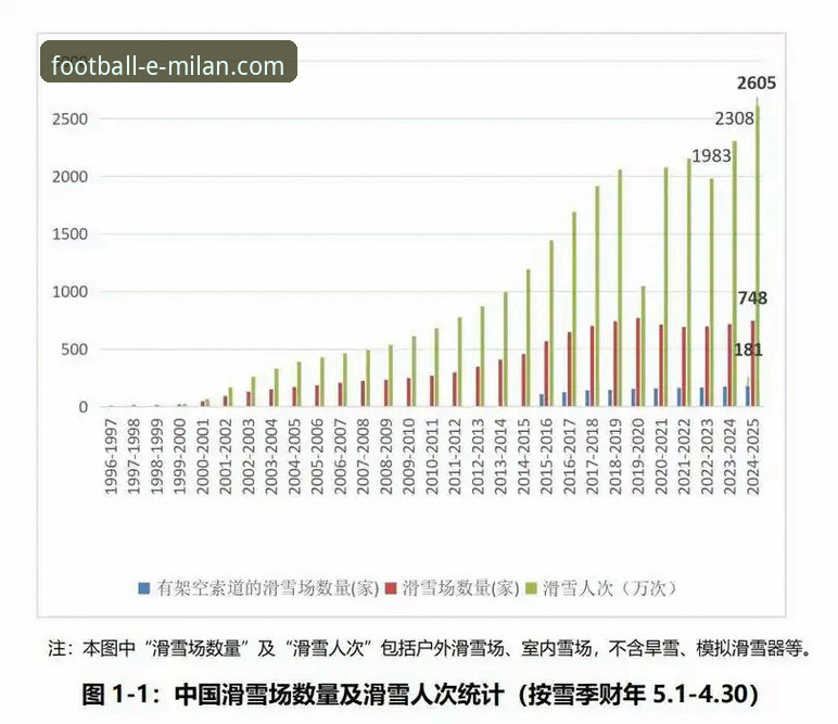 米兰球员动态 一场数据盛宴背后的体育内容消费趋势深度评测
