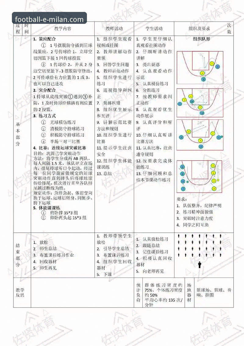 如何通过专业体育平台，深度解析中国女篮的战术调整与未来趋势？