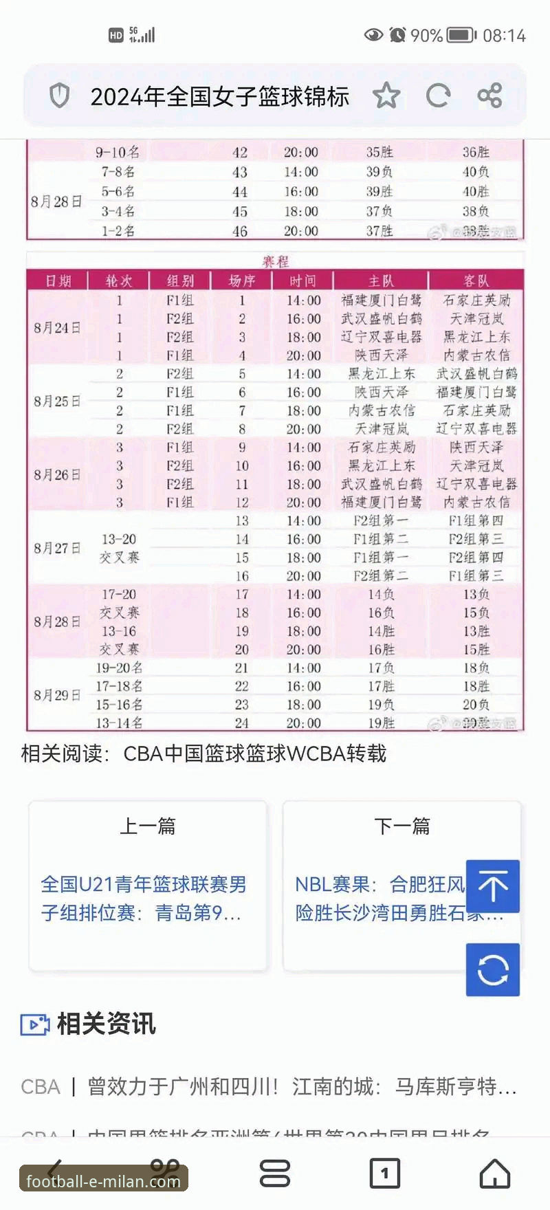 红黑军团官方APP 如何通过专业体育平台,深度复盘一场关键的女篮资格赛?
