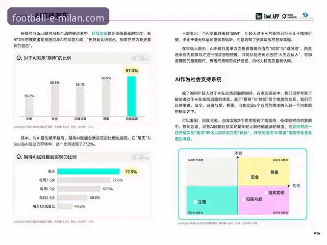 米兰APP安全吗常见问题 米兰体育平台APP安全性与常见问题全面解析:趋势、数据与用户视角