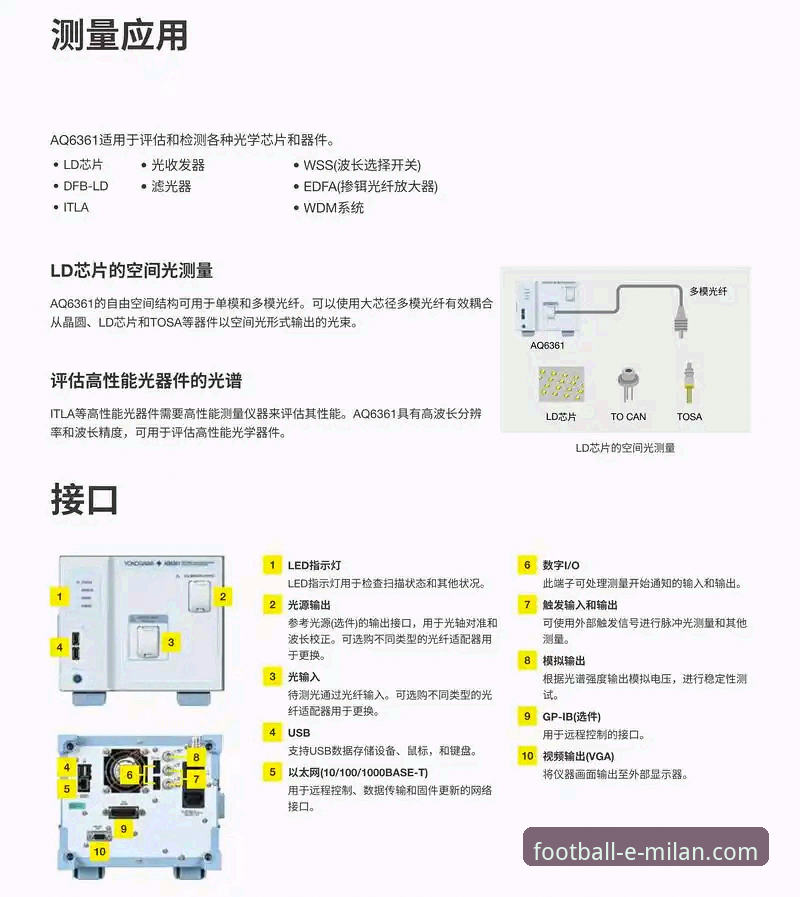 米兰APP资讯推送实用指南：精准获取红黑军团动态的必备知识
